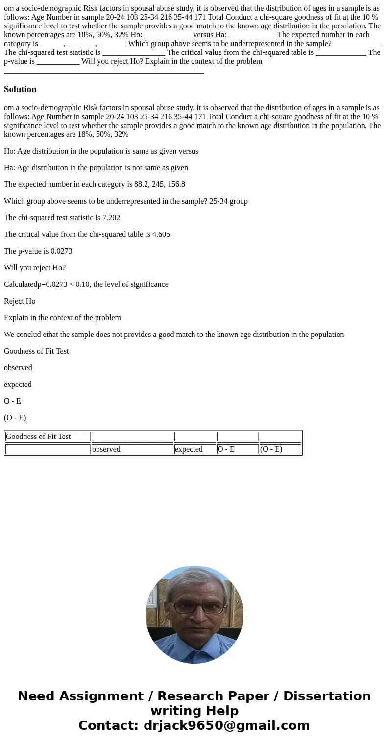 om a socio-demographic Risk factors in spousal abuse study, it is observed that the distribution of ages in a sample is as follows: Age Number in sample 20-24 1