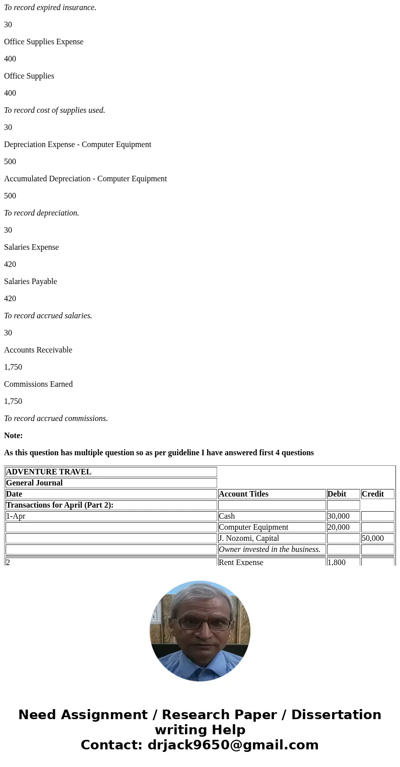 On April 1, 2017, Jiro Nozomi created a new travel agency, Adventure Travel. The following transactions occurred during the company’s first month. The company\'