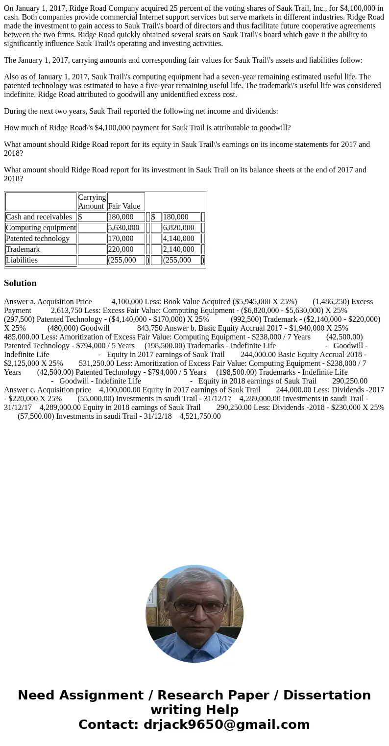 On January 1, 2017, Ridge Road Company acquired 25 percent of the voting shares of Sauk Trail, Inc., for $4,100,000 in cash. Both companies provide commercial I