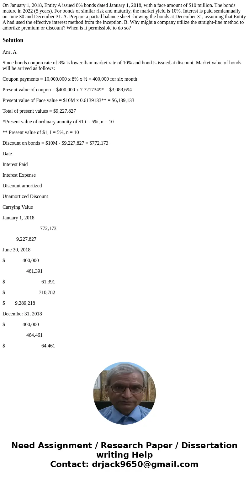 On January 1, 2018, Entity A issued 8% bonds dated January 1, 2018, with a face amount of $10 million. The bonds mature in 2022 (5 years). For bonds of similar 