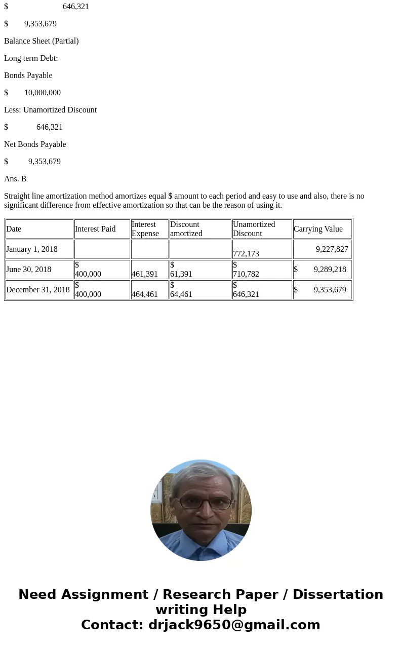 On January 1, 2018, Entity A issued 8% bonds dated January 1, 2018, with a face amount of $10 million. The bonds mature in 2022 (5 years). For bonds of similar 