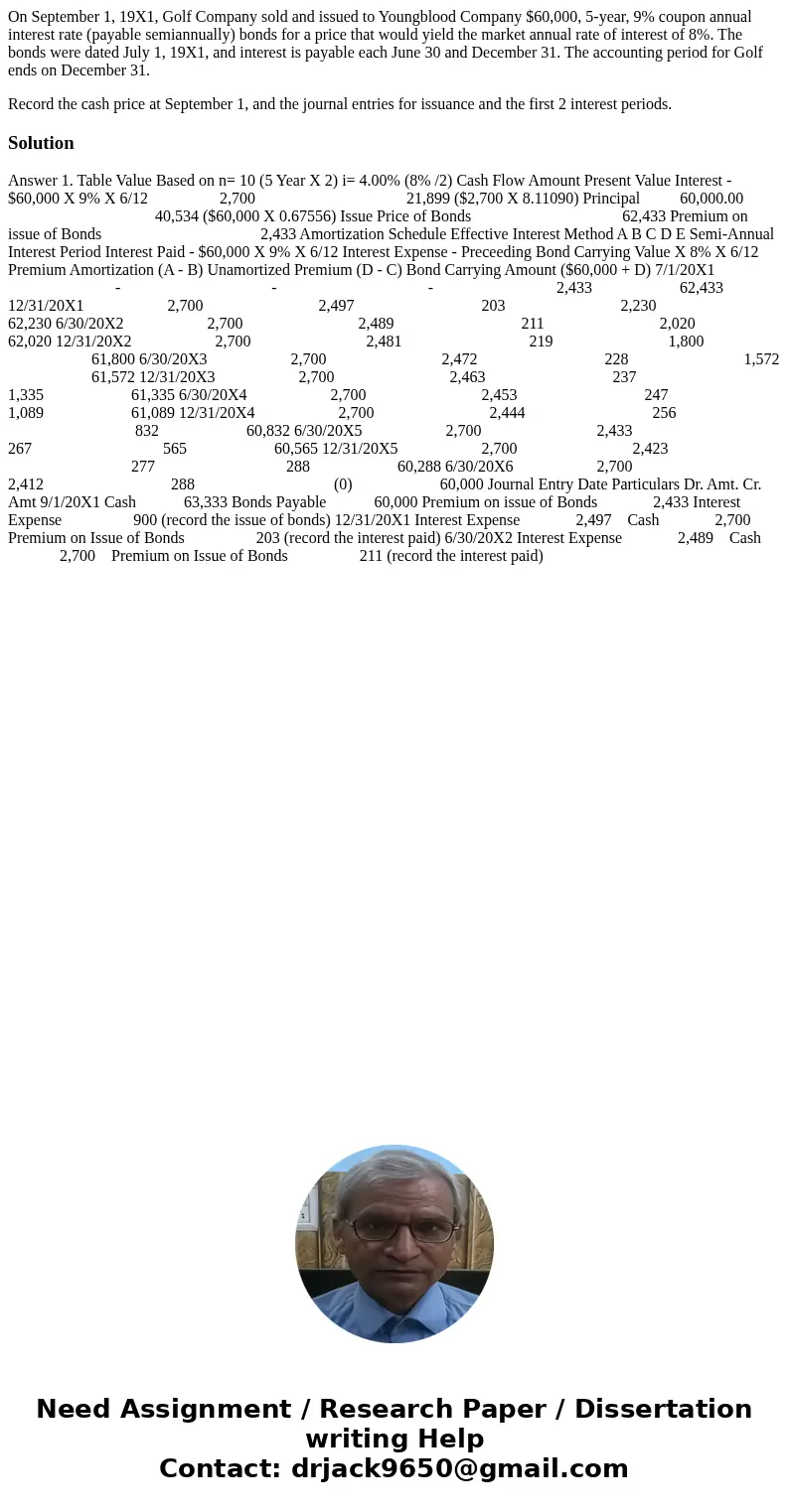 On September 1, 19X1, Golf Company sold and issued to Youngblood Company $60,000, 5-year, 9% coupon annual interest rate (payable semiannually) bonds for a pric