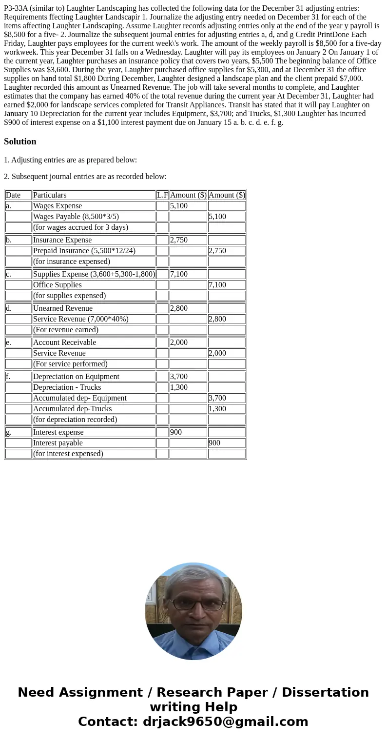 P3-33A (similar to) Laughter Landscaping has collected the following data for the December 31 adjusting entries: Requirements ffecting Laughter Landscapir 1. J  P3-33A (similar to) Laughter Landscaping has collected the following data for the December 31 adjusting entries: Requirements ffecting Laughter Landscapir 1. J