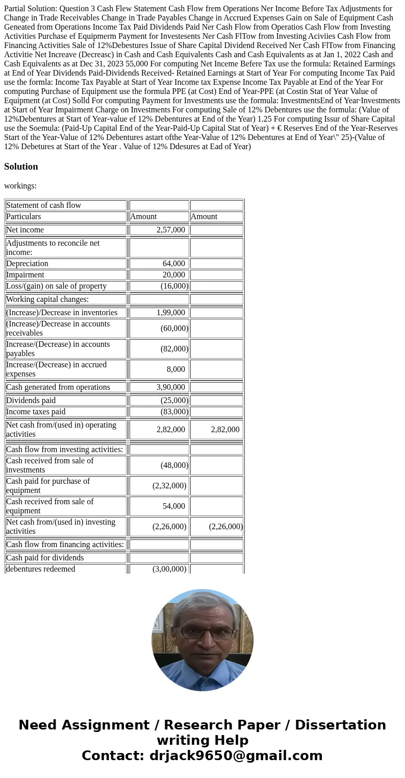  Partial Solution: Question 3 Cash Flew Statement Cash Flow frem Operations Ner Income Before Tax Adjustments for Change in Trade Receivables Change in Trade Pa