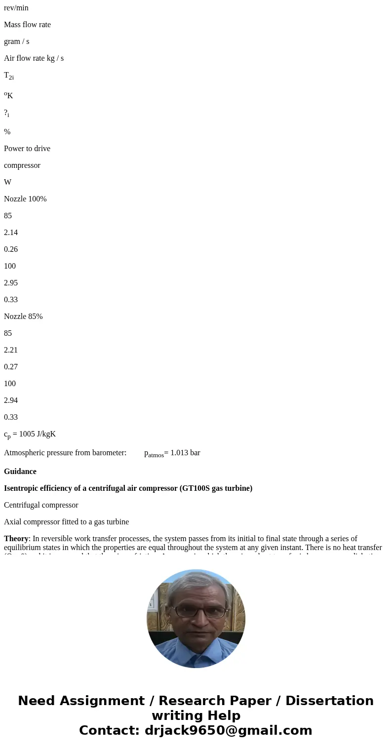 Perform appropriate gas turbine engine analysis (data is given). Use the following data to analyse the GT100s gas turbine. Source (with references including thi