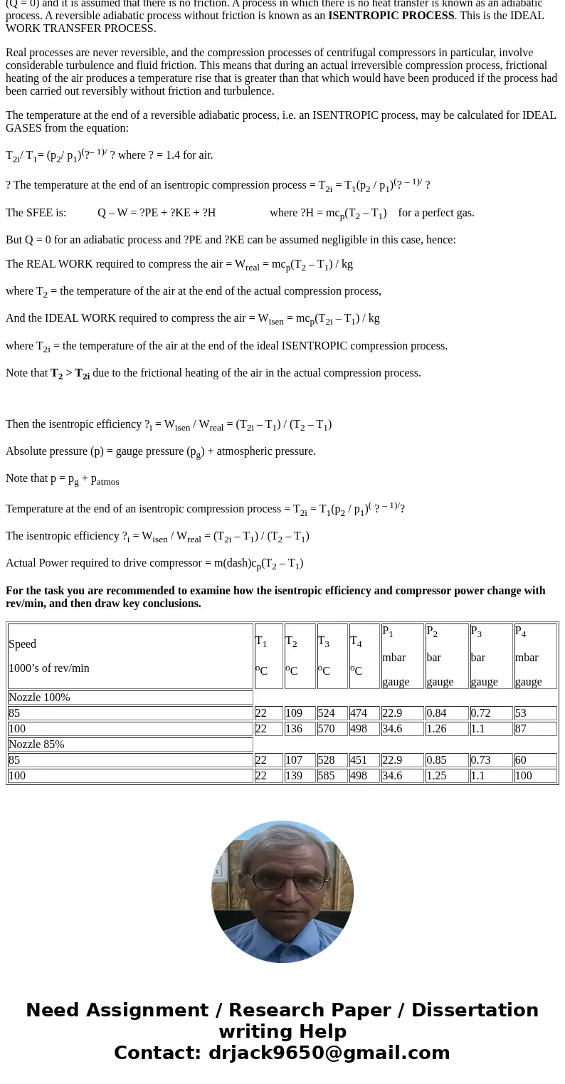 Perform appropriate gas turbine engine analysis (data is given). Use the following data to analyse the GT100s gas turbine. Source (with references including thi