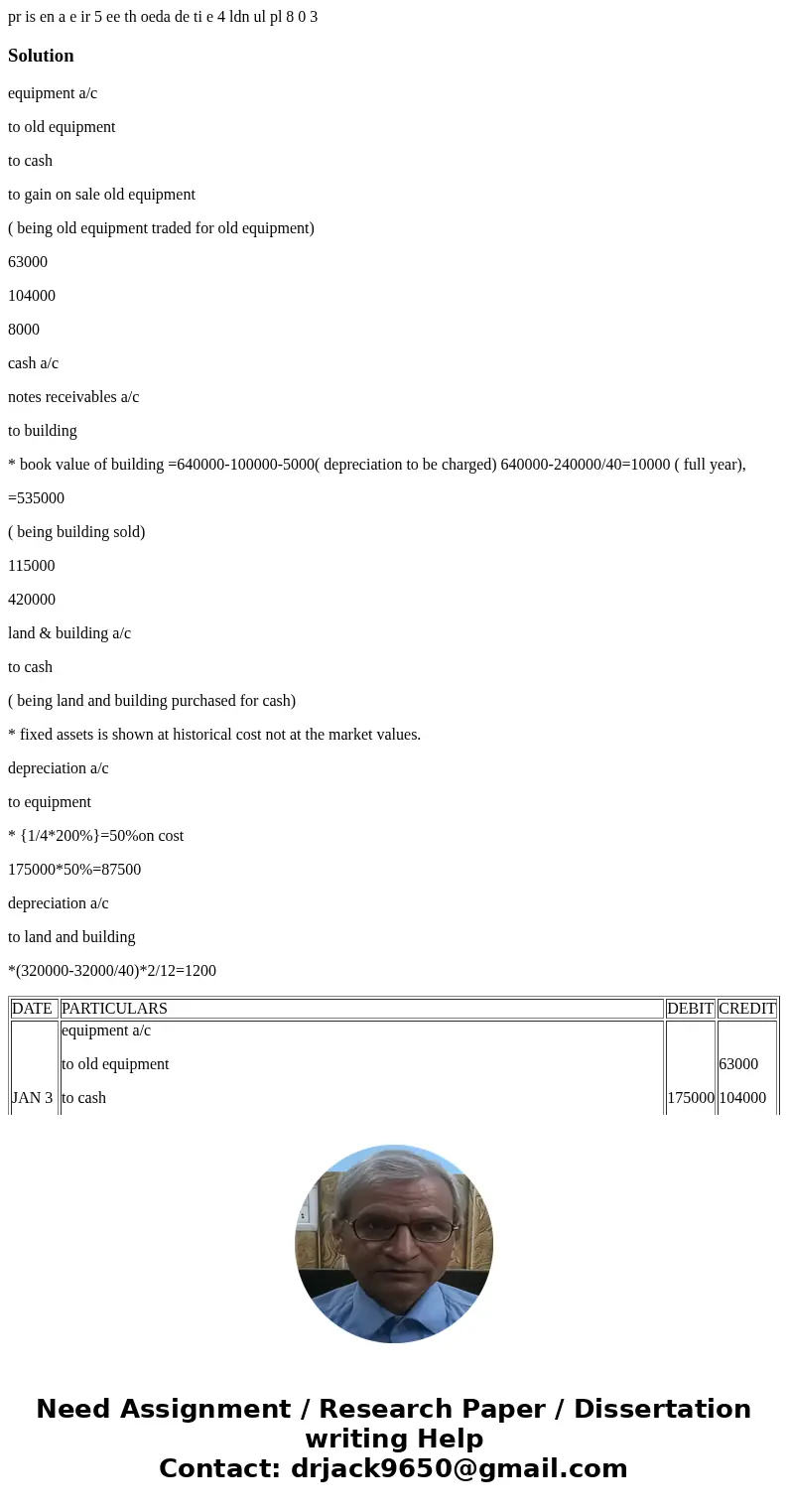  pr is en a e ir 5 ee th oeda de ti e 4 ldn ul pl 8 0 3 Solutionequipment a/c to old equipment to cash to gain on sale old equipment ( being old equipment trade
