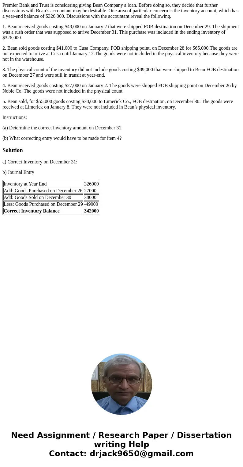 Premier Bank and Trust is considering giving Bean Company a loan. Before doing so, they decide that further discussions with Bean’s accountant may be desirable. Premier Bank and Trust is considering giving Bean Company a loan. Before doing so, they decide that further discussions with Bean’s accountant may be desirable.