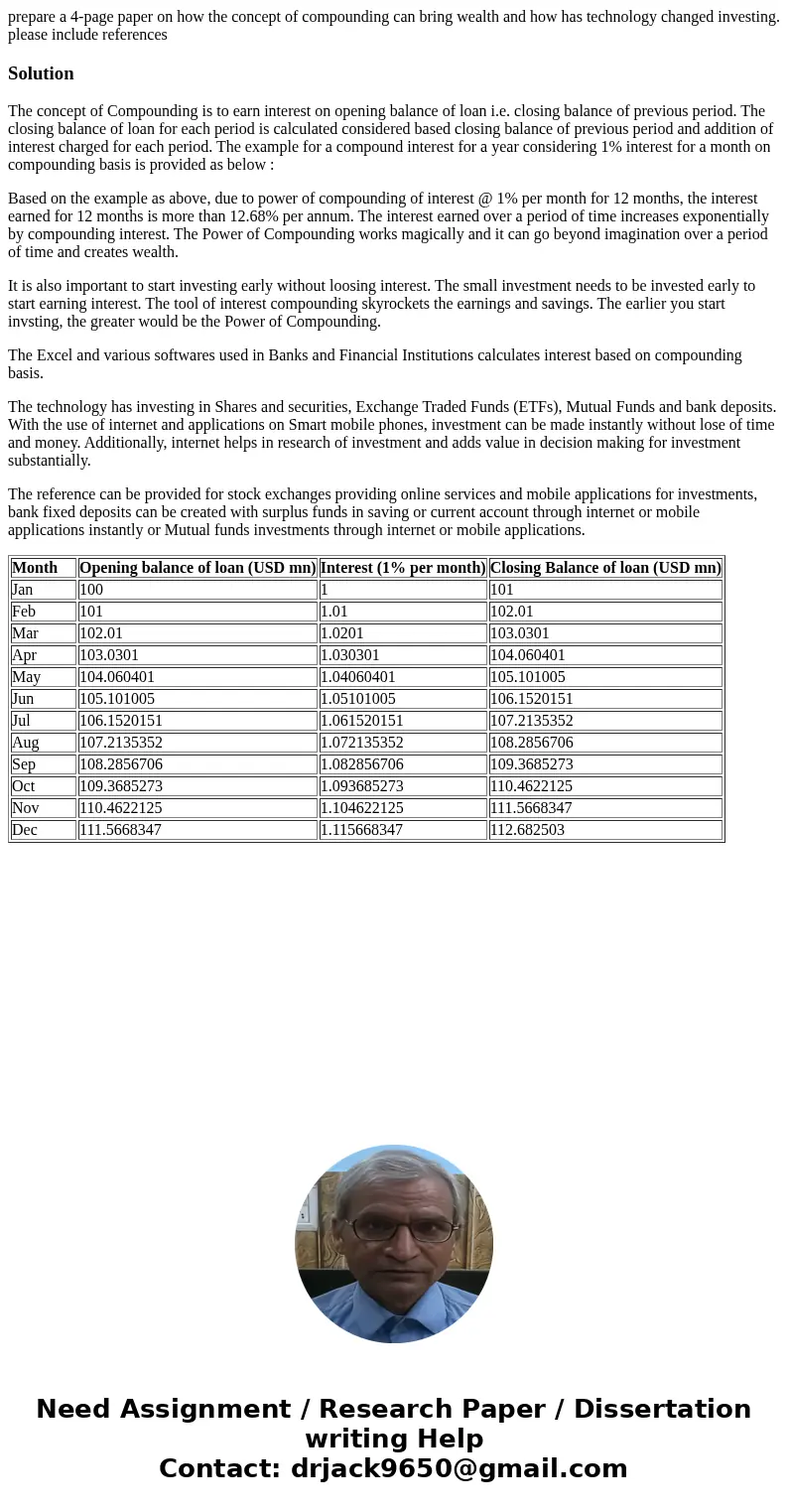 prepare a 4-page paper on how the concept of compounding can bring wealth and how has technology changed investing. please include referencesSolutionThe concept