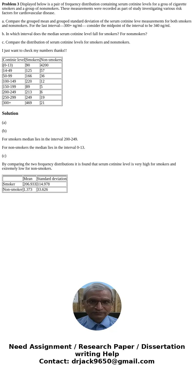 Problem 3 Displayed below is a pair of frequency distribution containing serum cotinine levels for a grou of cigarette smokers and a group of nonsmokers. These  Problem 3 Displayed below is a pair of frequency distribution containing serum cotinine levels for a grou of cigarette smokers and a group of nonsmokers. These