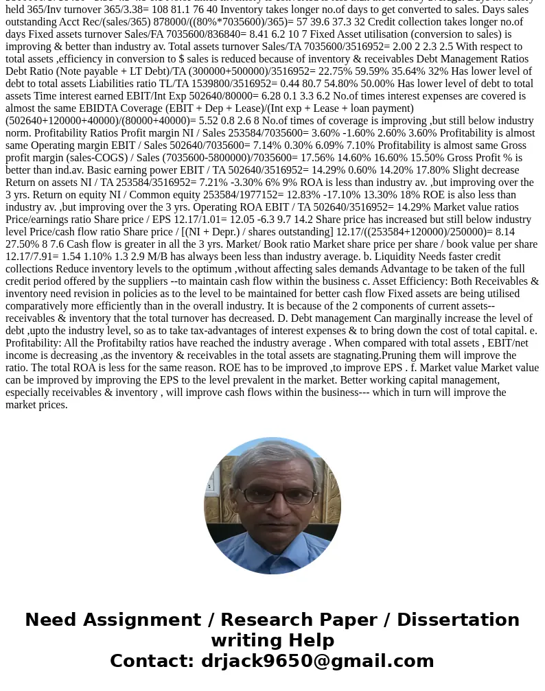 Project red Industries after an expansion program. A large loss occurred in 2016, rather than the expected profit. As a result, its investors, board of director Project red Industries after an expansion program. A large loss occurred in 2016, rather than the expected profit. As a result, its investors, board of director