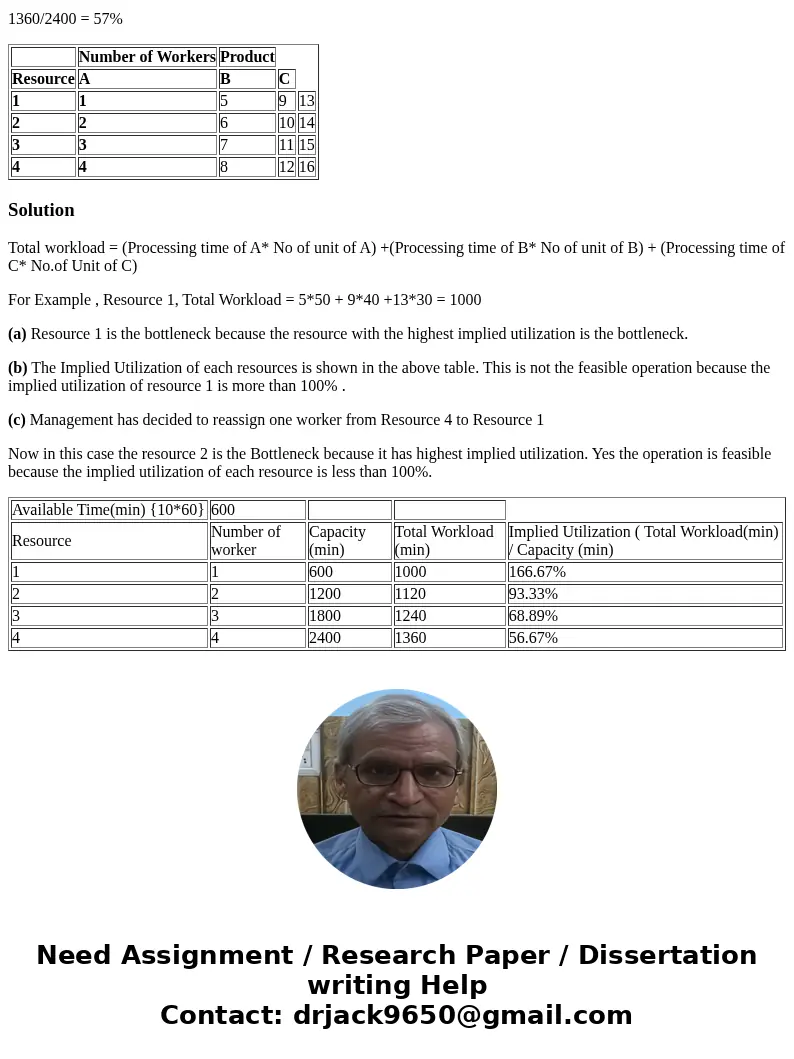Q1. (Process Analysis with Multiple Flow Units) Consider a process consisting of four resources that are operated ten hours a day. The process works on three di