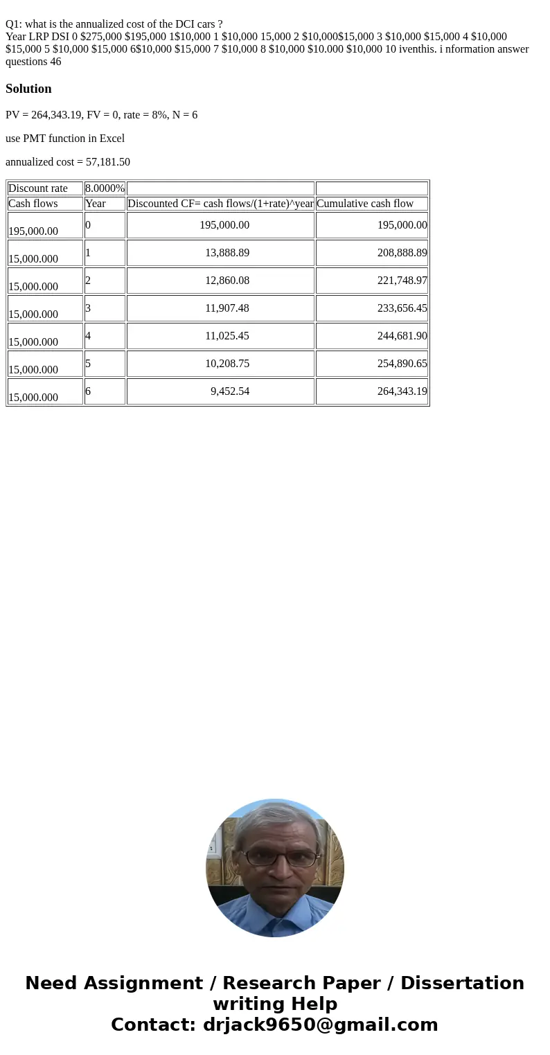  Q1: what is the annualized cost of the DCI cars ? Year LRP DSI 0 $275,000 $195,000 1$10,000 1 $10,000 15,000 2 $10,000$15,000 3 $10,000 $15,000 4 $10,000 $15,0
