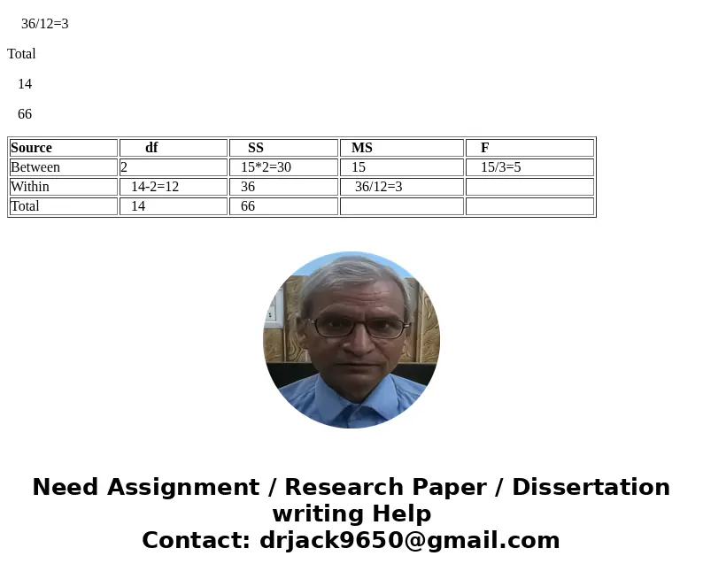 QUESTION 2: (a). Why do we use the pooled variance in calculations of independent samples t-statistics and ANOVAs? (5 points) (b). How are t-tests related to F-