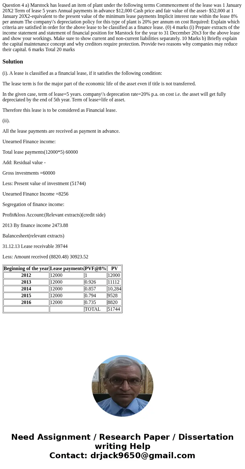  Question 4 a) Marstock has leased an item of plant under the following terms Commencement of the lease was 1 January 20X2 Term of lease 5 years Annual payments
