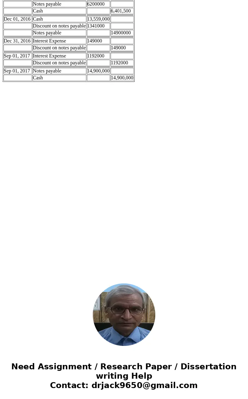  Question vatue 10.00 points · The following selected transactions relate to liablities of United Insulation Corporation. United\'s fiscal year ends on December