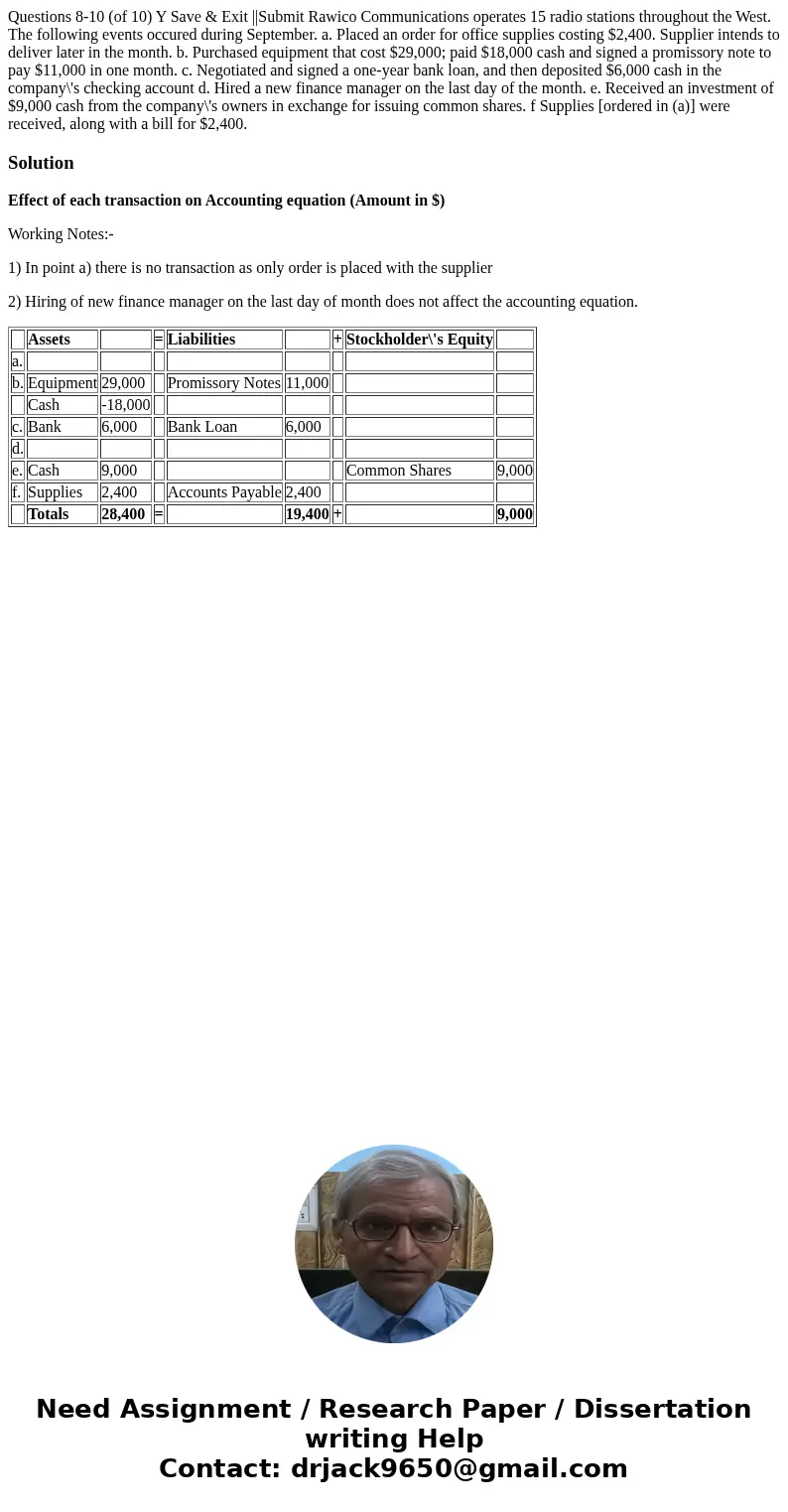 Questions 8-10 (of 10) Y Save & Exit ||Submit Rawico Communications operates 15 radio stations throughout the West. The following events occured during Sep  Questions 8-10 (of 10) Y Save & Exit ||Submit Rawico Communications operates 15 radio stations throughout the West. The following events occured during Sep