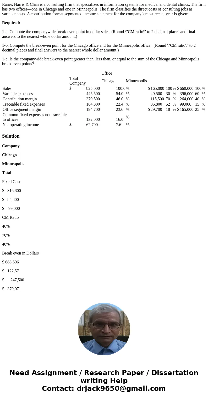 Raner, Harris & Chan is a consulting firm that specializes in information systems for medical and dental clinics. The firm has two offices—one in Chicago an