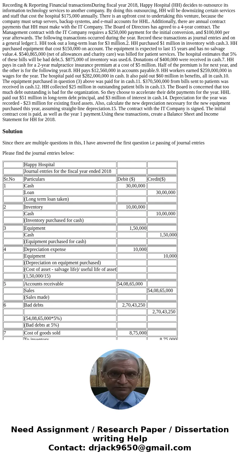 Recording & Reporting Financial transactionsDuring fiscal year 2018, Happy Hospital (HH) decides to outsource its information technology services to another