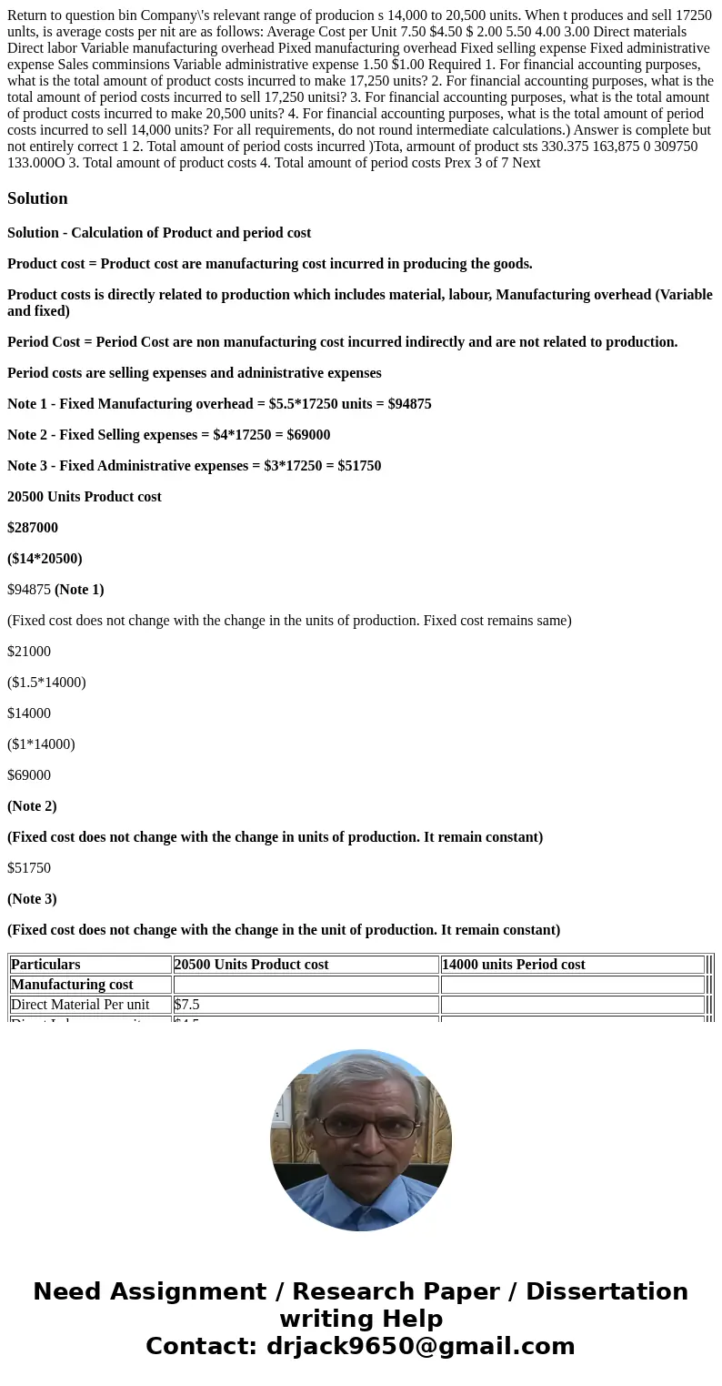 Return to question bin Company\'s relevant range of producion s 14,000 to 20,500 units. When t produces and sell 17250 unlts, is average costs per nit are as f  Return to question bin Company\'s relevant range of producion s 14,000 to 20,500 units. When t produces and sell 17250 unlts, is average costs per nit are as f
