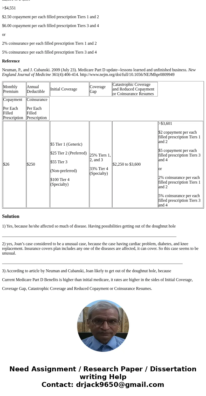 Review the following information, access and read the article under the reference, and answer these questions: Joan, a Medicare beneficiary, has Crohn’s disease
