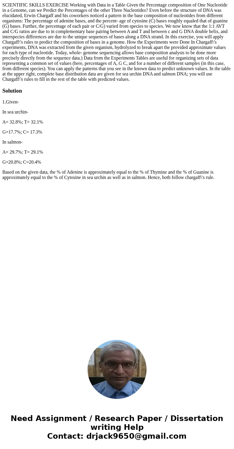 SCIENTIFIC SKILLS EXERCISE Working with Data in a Table Given the Percentage composition of One Nucleotide in a Genome, can we Predict the Percentages of the o  SCIENTIFIC SKILLS EXERCISE Working with Data in a Table Given the Percentage composition of One Nucleotide in a Genome, can we Predict the Percentages of the o