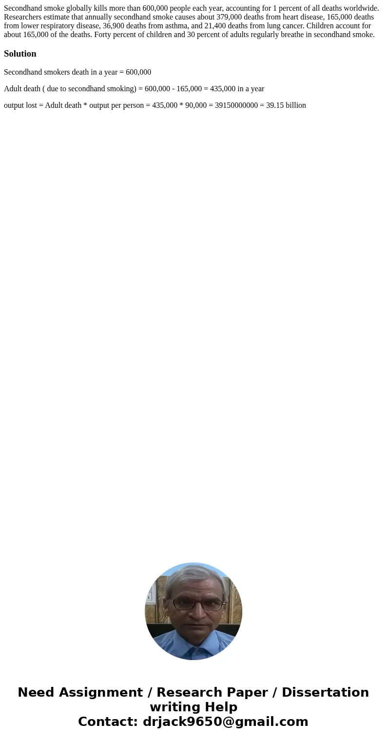  Secondhand smoke globally kills more than 600,000 people each year, accounting for 1 percent of all deaths worldwide. Researchers estimate that annually second