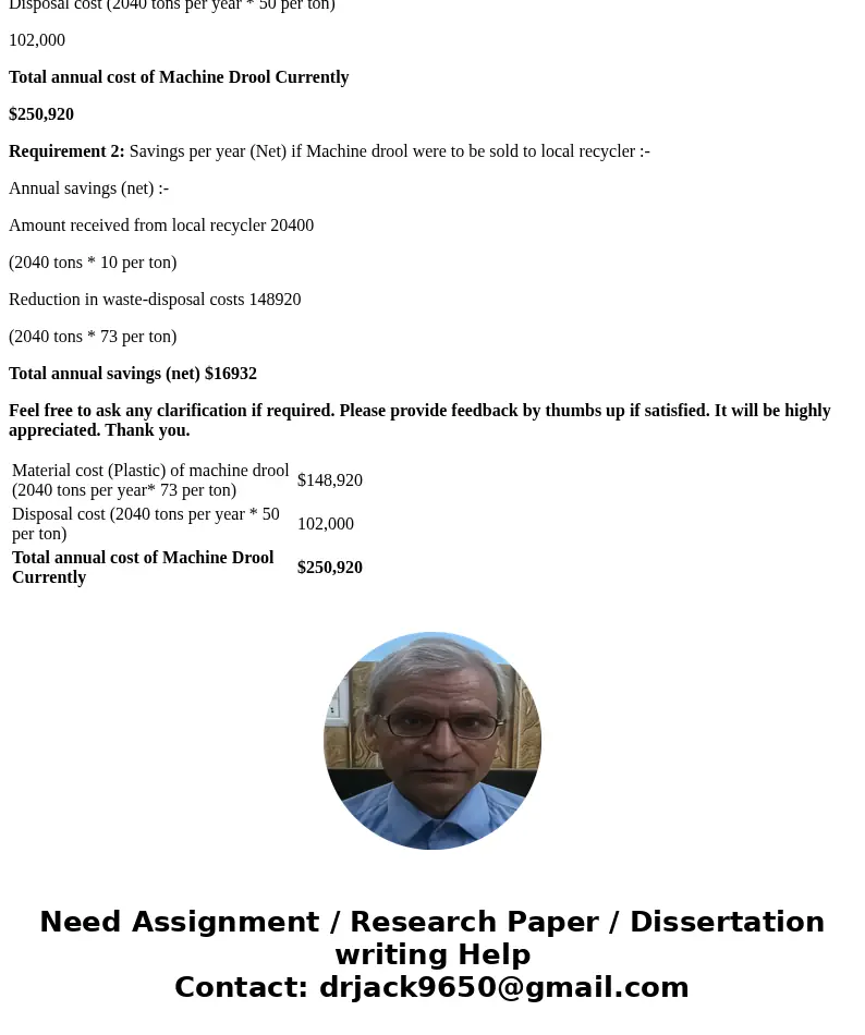 Seldon Industries manufactures plastic bottles for the food industry. On average, SheldonSheldon pays $ 73$73 per ton for its plastics. Sheldon\'sSheldon\'s was