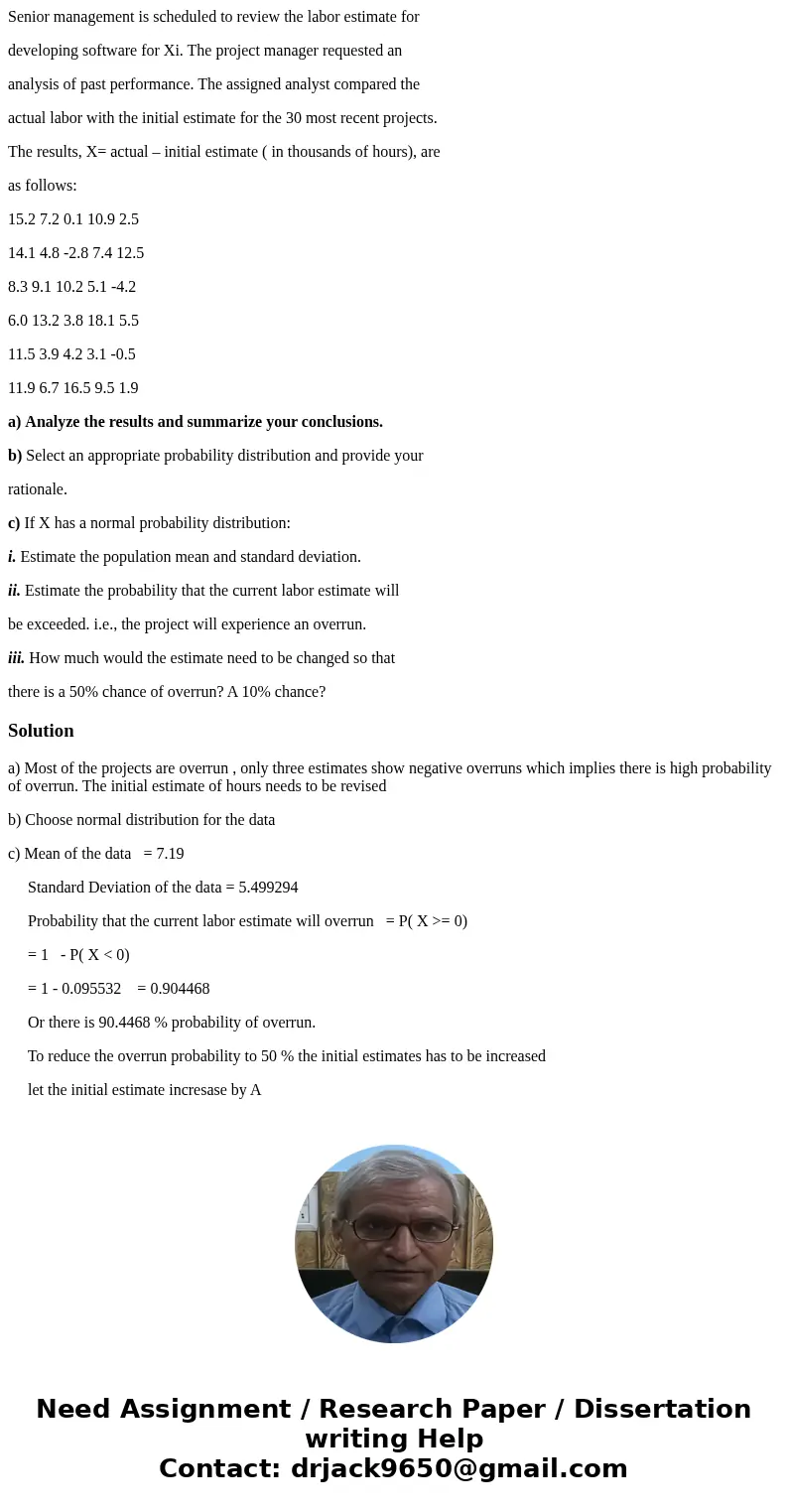 Senior management is scheduled to review the labor estimate for developing software for Xi. The project manager requested an analysis of past performance. The a Senior management is scheduled to review the labor estimate for developing software for Xi. The project manager requested an analysis of past performance. The a
