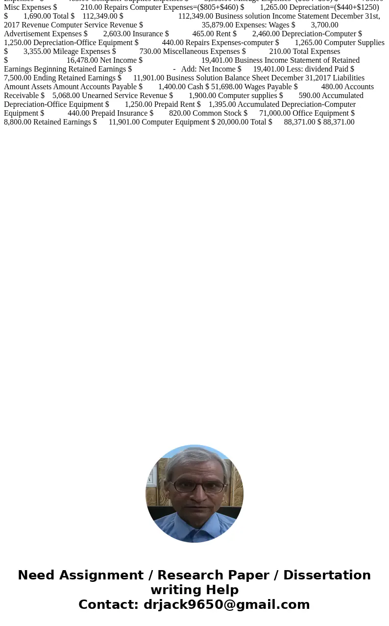  Serial Problem Business Solutions LO P1, P2, P3, P4, P5 After the success of the company\'s first two months, Santana Rey continues to operate Business Solutio