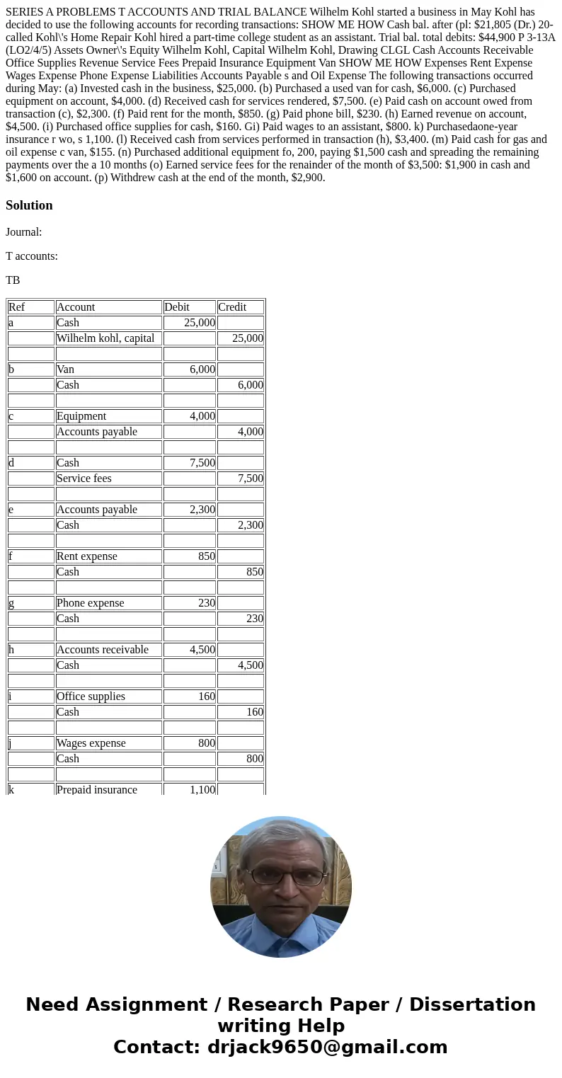  SERIES A PROBLEMS T ACCOUNTS AND TRIAL BALANCE Wilhelm Kohl started a business in May Kohl has decided to use the following accounts for recording transactions
