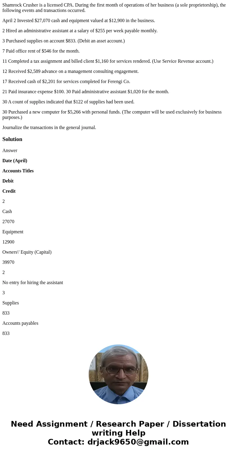 Shamrock Crusher is a licensed CPA. During the first month of operations of her business (a sole proprietorship), the following events and transactions occurred