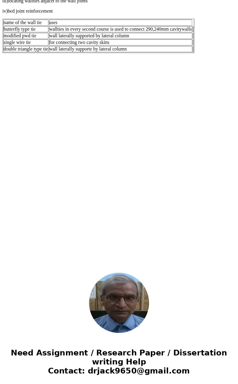  SMD4701/101/0/2018 ASSIGNMENT 2 QUESTION 1 (15 Marks) a Mortar used in masonry construction can be described in various classes, uses and mix designs. Justify 