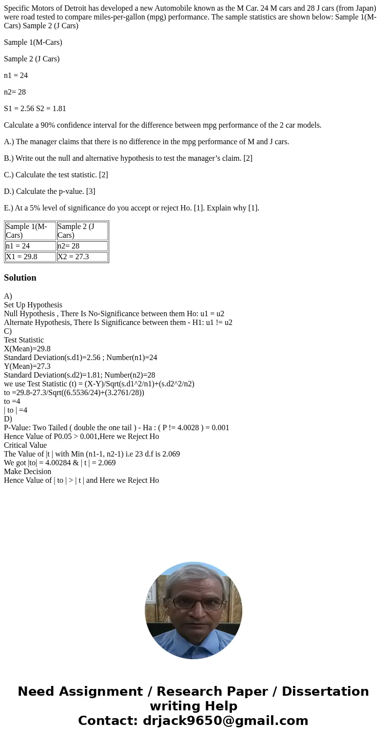 Specific Motors of Detroit has developed a new Automobile known as the M Car. 24 M cars and 28 J cars (from Japan) were road tested to compare miles-per-gallon  Specific Motors of Detroit has developed a new Automobile known as the M Car. 24 M cars and 28 J cars (from Japan) were road tested to compare miles-per-gallon