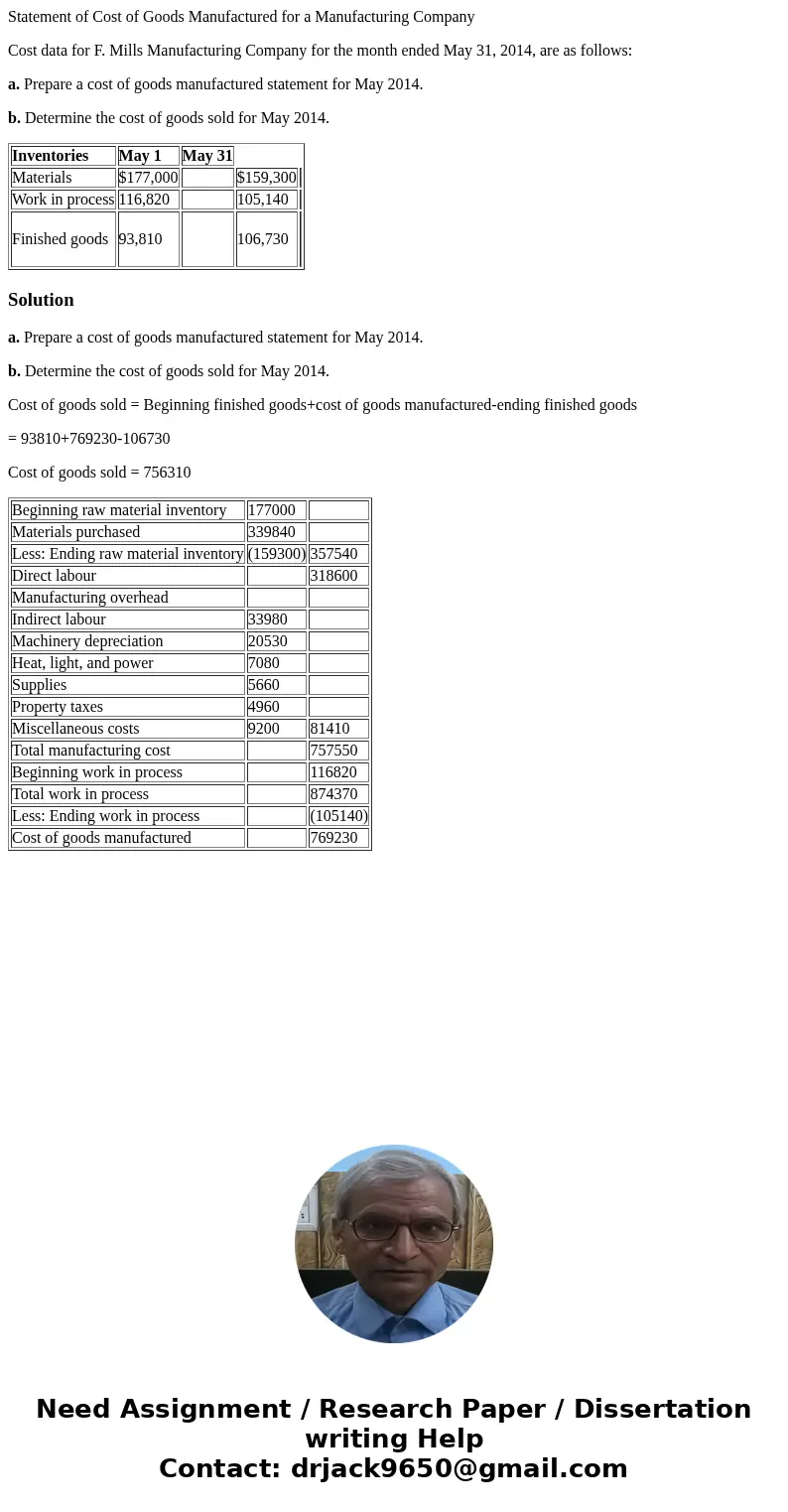 Statement of Cost of Goods Manufactured for a Manufacturing Company Cost data for F. Mills Manufacturing Company for the month ended May 31, 2014, are as follow