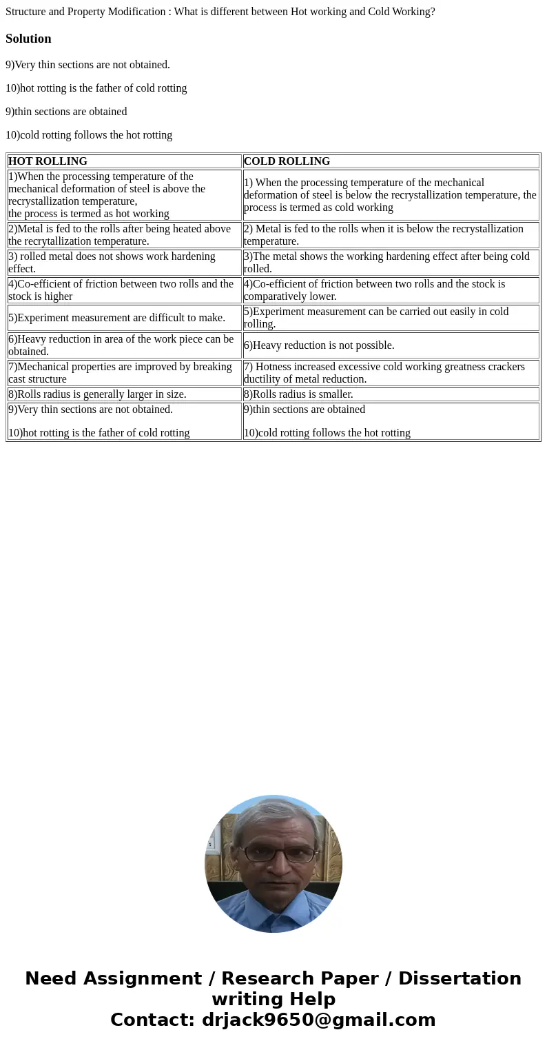 Structure and Property Modification : What is different between Hot working and Cold Working?Solution9)Very thin sections are not obtained. 10)hot rotting is th
