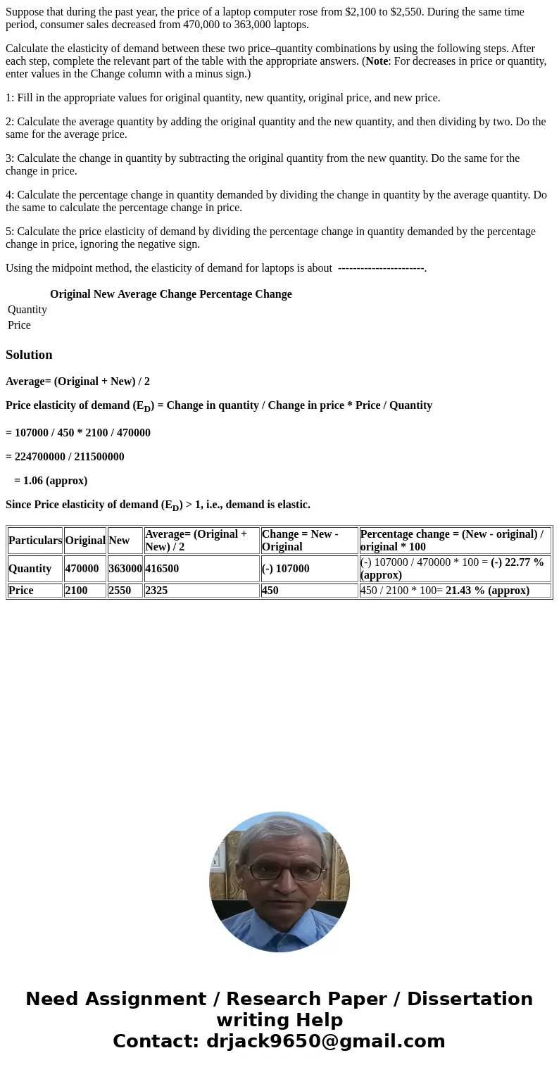 Suppose that during the past year, the price of a laptop computer rose from $2,100 to $2,550. During the same time period, consumer sales decreased from 470,000