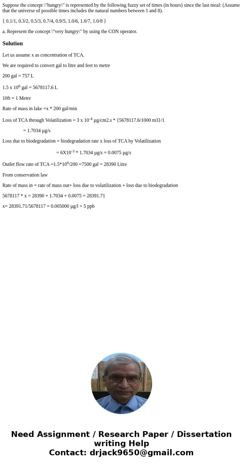 Suppose the concept \ Suppose the concept \