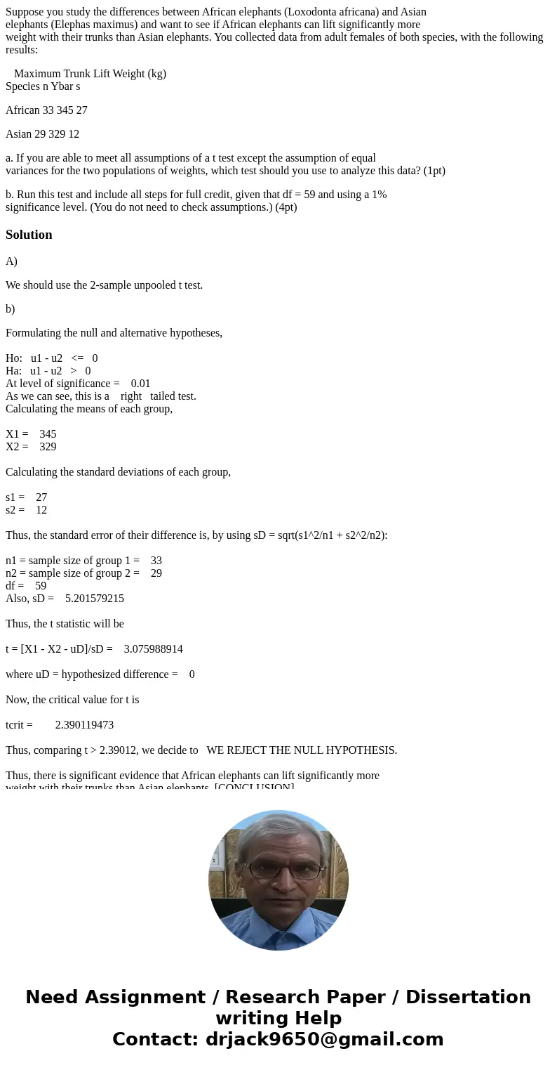 Suppose you study the differences between African elephants (Loxodonta africana) and Asian elephants (Elephas maximus) and want to see if African elephants can  Suppose you study the differences between African elephants (Loxodonta africana) and Asian elephants (Elephas maximus) and want to see if African elephants can
