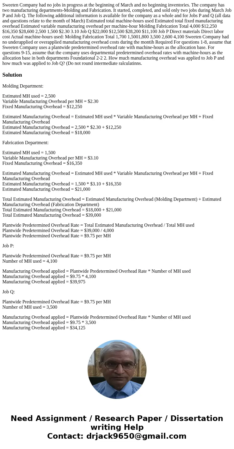 Sweeten Company had no jobs in progress at the beginning of March and no beginning inventories. The company has two manufacturing departments-Molding and Fabri  Sweeten Company had no jobs in progress at the beginning of March and no beginning inventories. The company has two manufacturing departments-Molding and Fabri