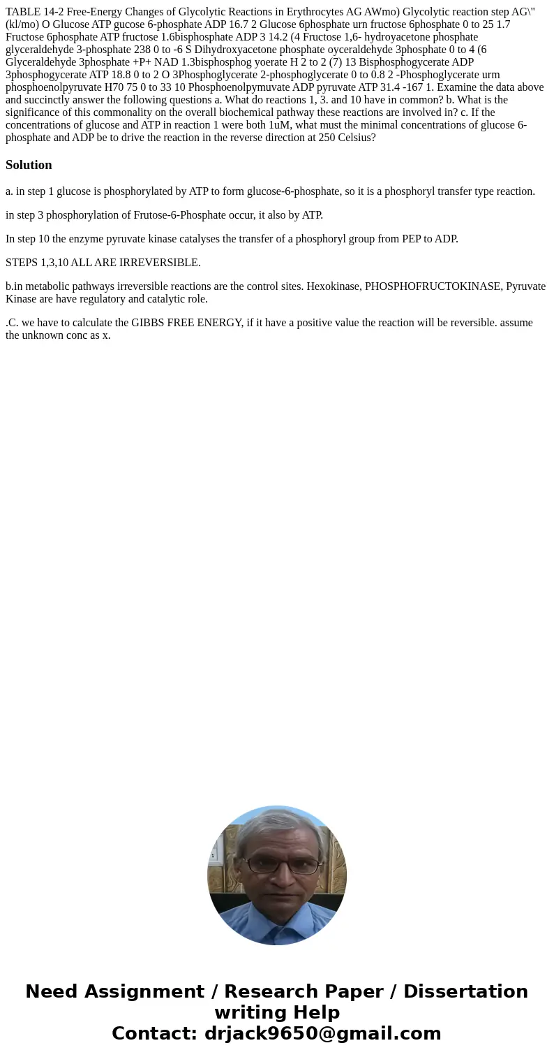  TABLE 14-2 Free-Energy Changes of Glycolytic Reactions in Erythrocytes AG AWmo) Glycolytic reaction step AG\