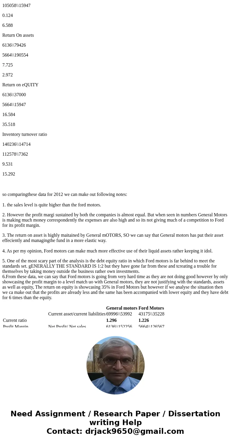 Take the 2012 10k for General Motors and Ford Motor Company. Please compare the following financial ratios: Current Ratio Profit Margin Times Interest earned De