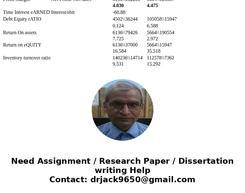 Take the 2012 10k for General Motors and Ford Motor Company. Please compare the following financial ratios: Current Ratio Profit Margin Times Interest earned De