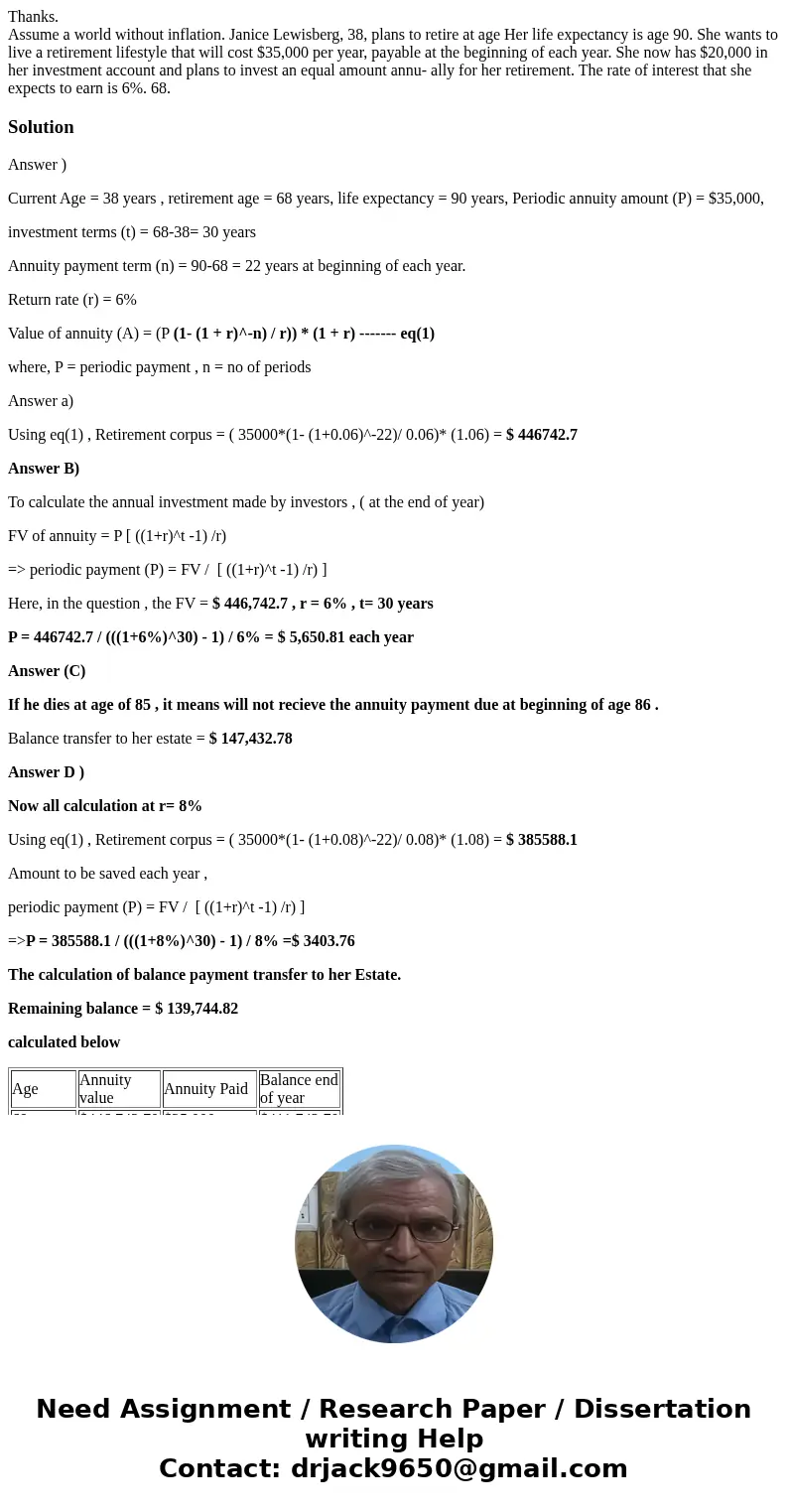 Thanks. Assume a world without inflation. Janice Lewisberg, 38, plans to retire at age Her life expectancy is age 90. She wants to live a retirement lifestyle t Thanks. Assume a world without inflation. Janice Lewisberg, 38, plans to retire at age Her life expectancy is age 90. She wants to live a retirement lifestyle t