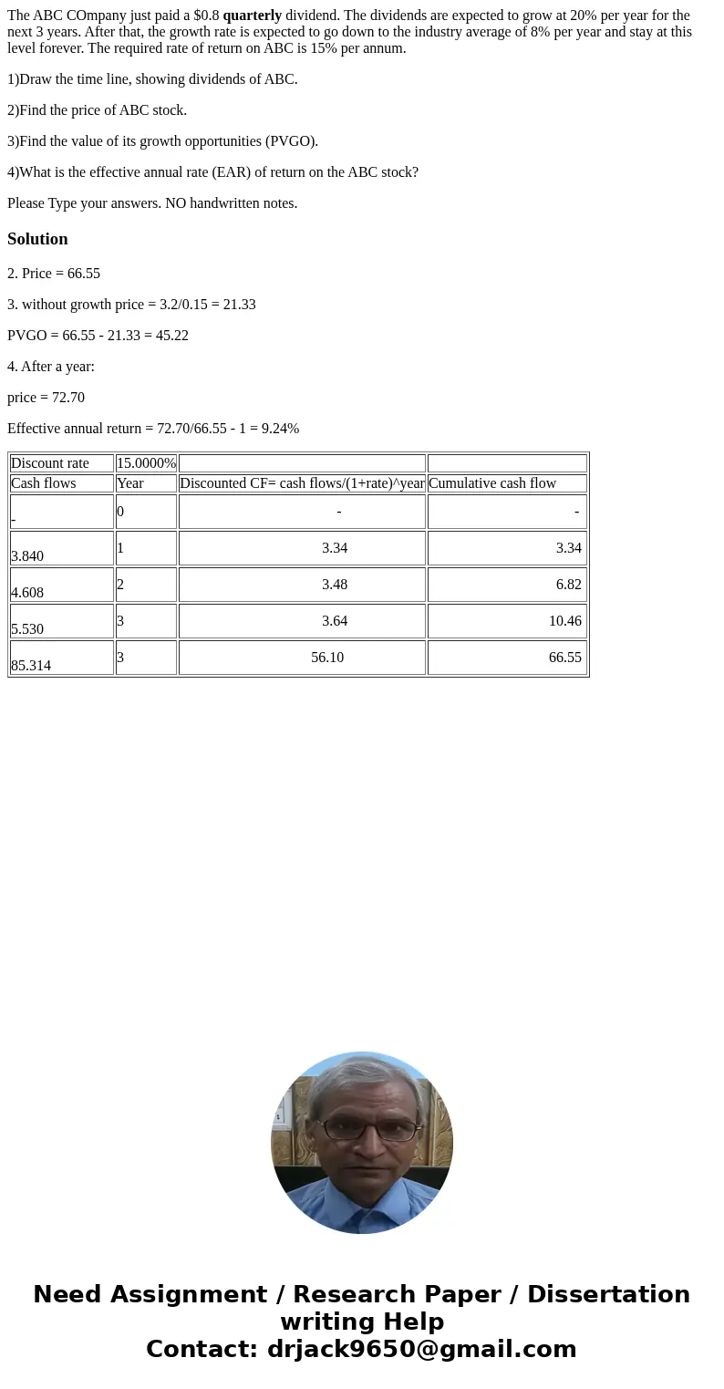 The ABC COmpany just paid a $0.8 quarterly dividend. The dividends are expected to grow at 20% per year for the next 3 years. After that, the growth rate is exp The ABC COmpany just paid a $0.8 quarterly dividend. The dividends are expected to grow at 20% per year for the next 3 years. After that, the growth rate is exp