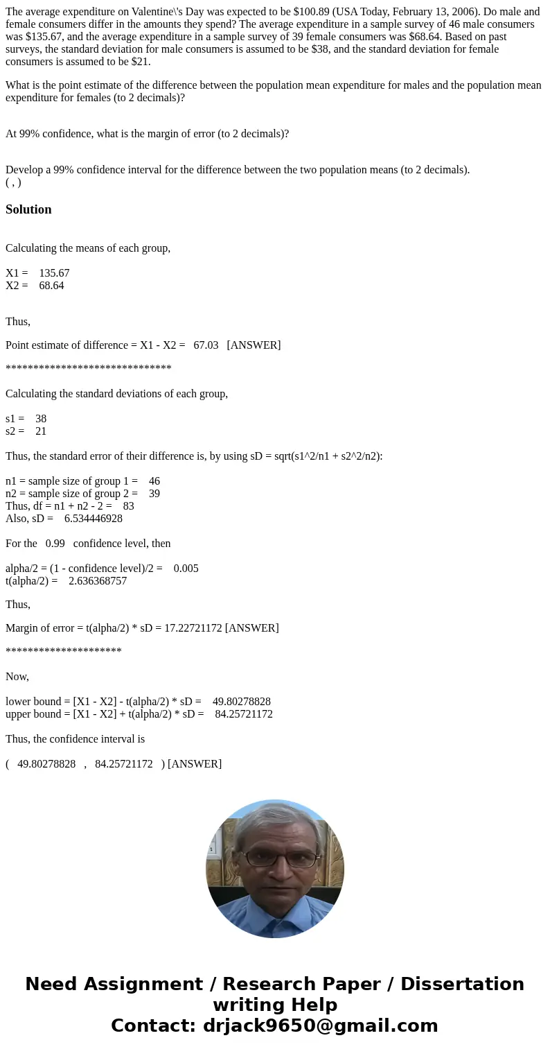 The average expenditure on Valentine\'s Day was expected to be $100.89 (USA Today, February 13, 2006). Do male and female consumers differ in the amounts they s The average expenditure on Valentine\'s Day was expected to be $100.89 (USA Today, February 13, 2006). Do male and female consumers differ in the amounts they s