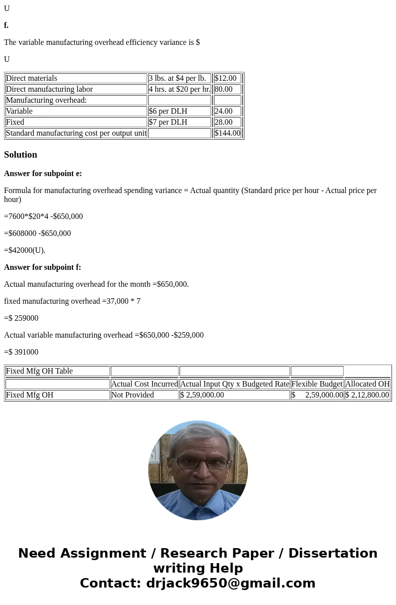 The Brown Manufacturing Company\'s costing system has two direct-cost categories: direct materials and direct manufacturing labor. Manufacturing overhead (both 