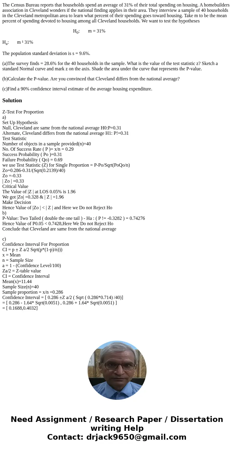 The Census Bureau reports that households spend an average of 31% of their total spending on housing. A homebuilders association in Cleveland wonders if the nat The Census Bureau reports that households spend an average of 31% of their total spending on housing. A homebuilders association in Cleveland wonders if the nat