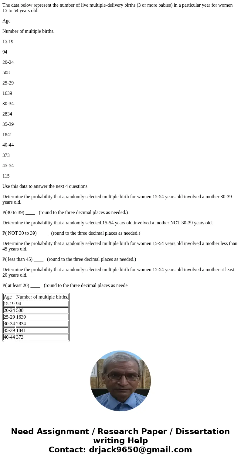 The data below represent the number of live multiple-delivery births (3 or more babies) in a particular year for women 15 to 54 years old. Age Number of multipl