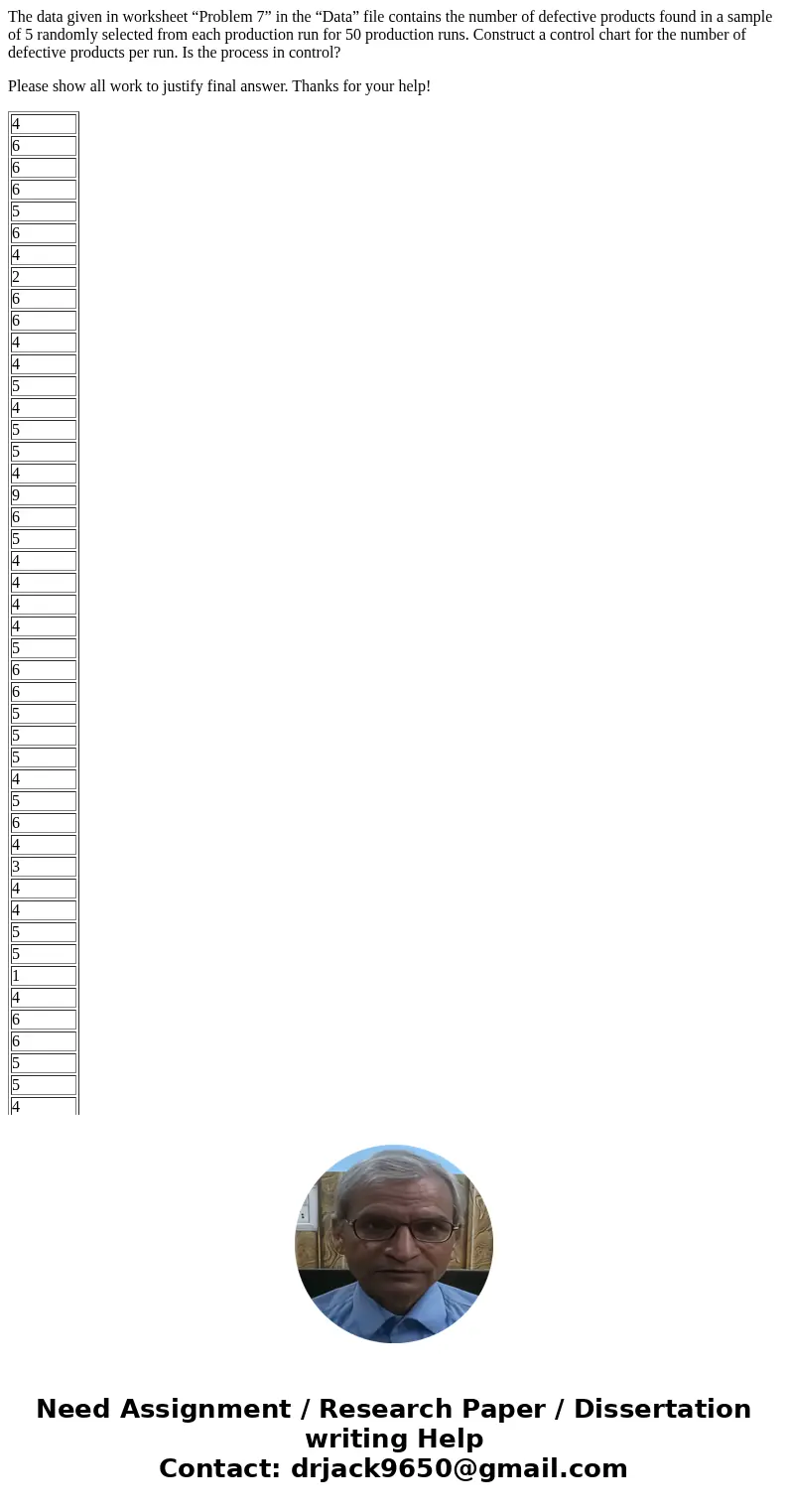 The data given in worksheet “Problem 7” in the “Data” file contains the number of defective products found in a sample of 5 randomly selected from each producti The data given in worksheet “Problem 7” in the “Data” file contains the number of defective products found in a sample of 5 randomly selected from each producti